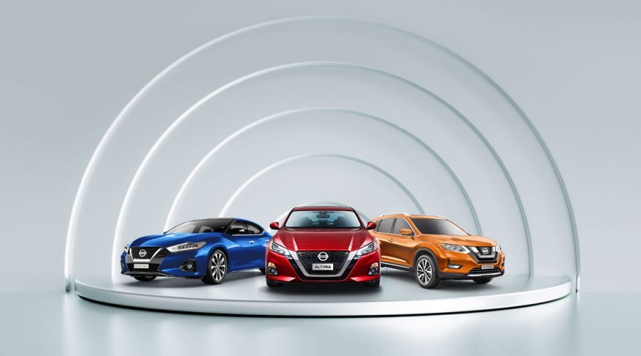 Auto Loan Offers